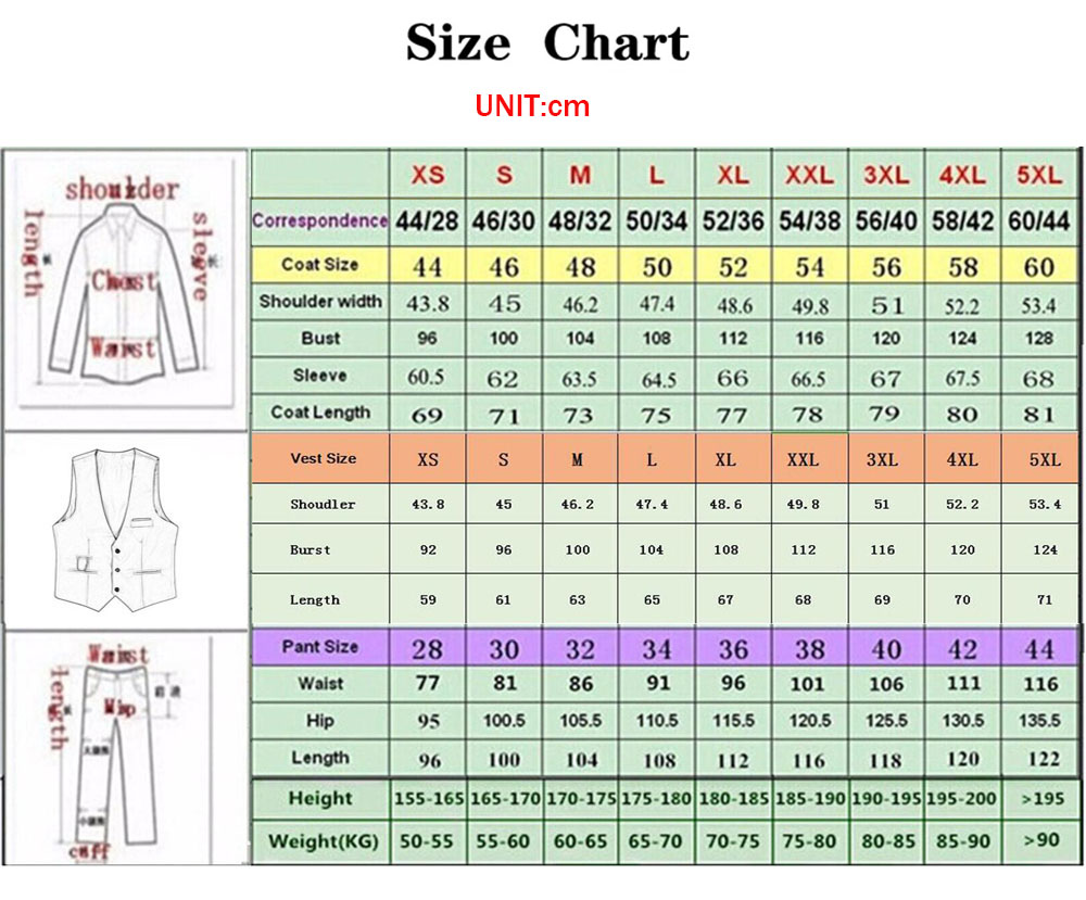 Luxury Men's Suit For Wedding  - Mens Grooming Kit Luxury 评论和价格