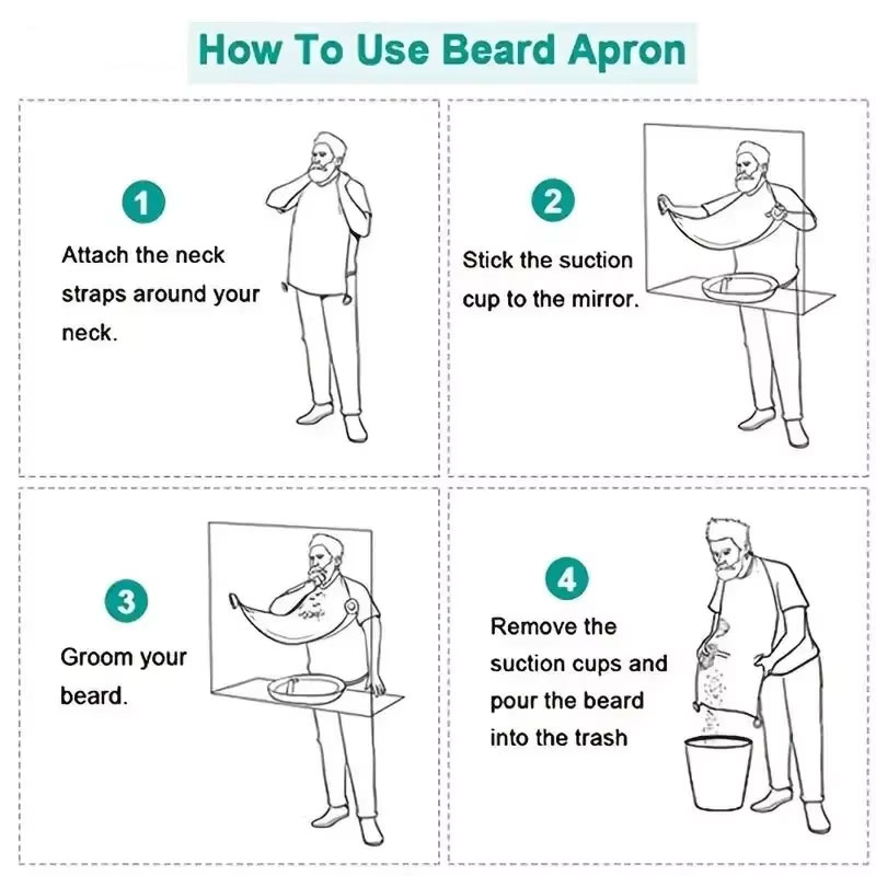 Men's Beard Shaving Apron Wate - Men'S Grooming & Health Made Simple 评论和价格